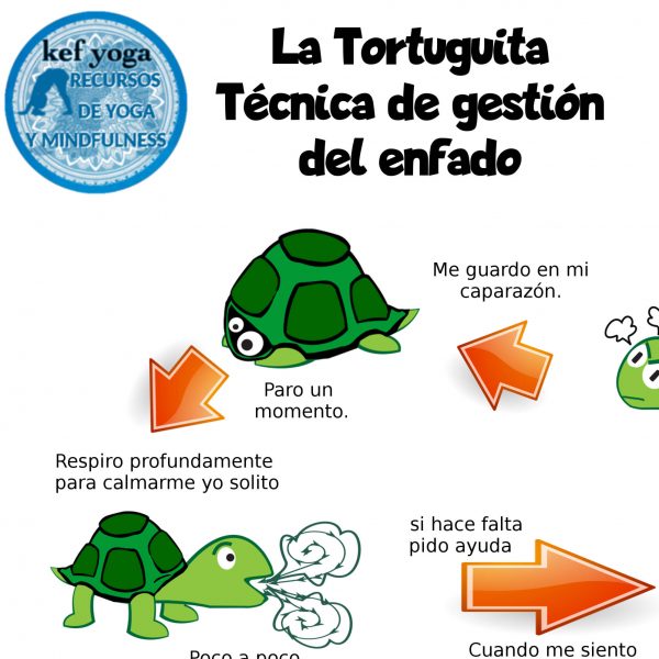 tortuguita-ficha-img